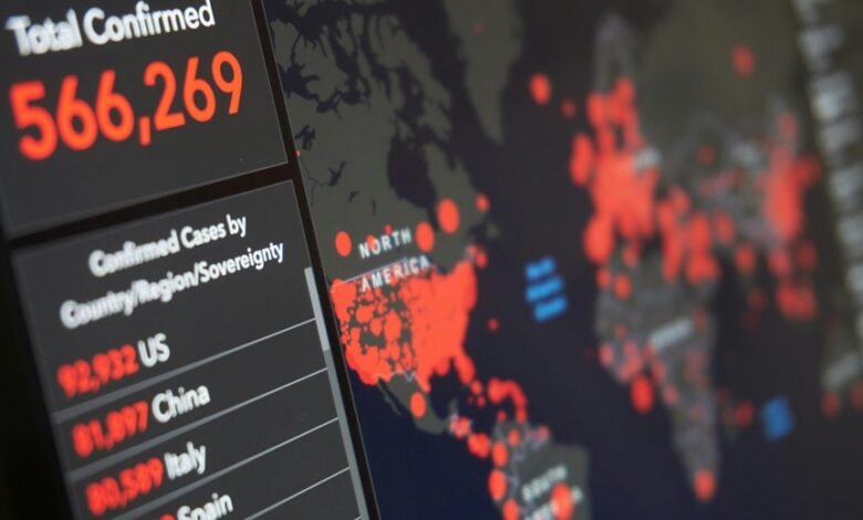 risky digits monitoring report